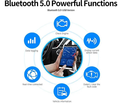 KONNWEI ELM327 V1.5 OBD2 Bluetooth Car Diagnostic Tool – KW902 Code Reader for Android & iOS