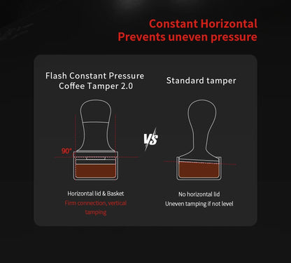 MHW-3BOMBER 30lb Calibrated Coffee Tamper – 51mm/53mm/58mm Flat Espresso Tamper with Spring-Loaded Pressure for Baristas