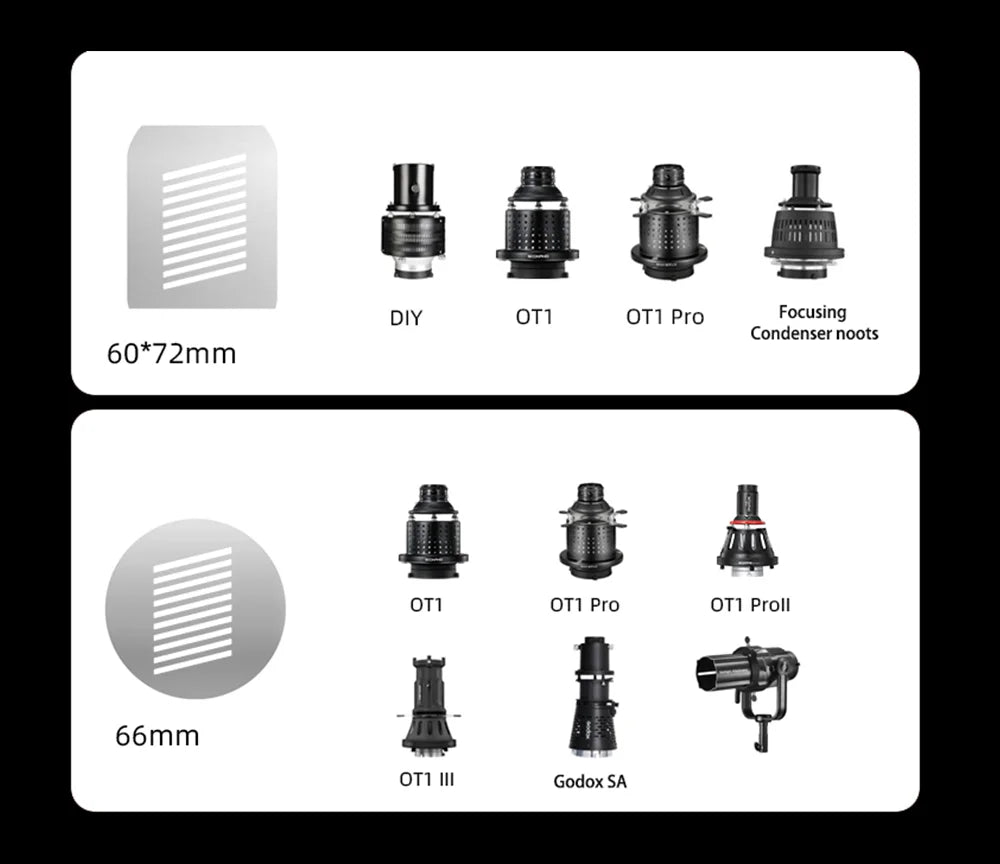 SOONPHO OT1 Graphic Cards – Optical Condenser Background Projection DIY Shade for Godox LED Lights