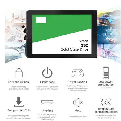 Lenovo SATA Internal SSD High Speed Solid State Drive – 500GB / 1TB / 2TB / 4TB Laptop & Notebook Storage Upgrade SSD