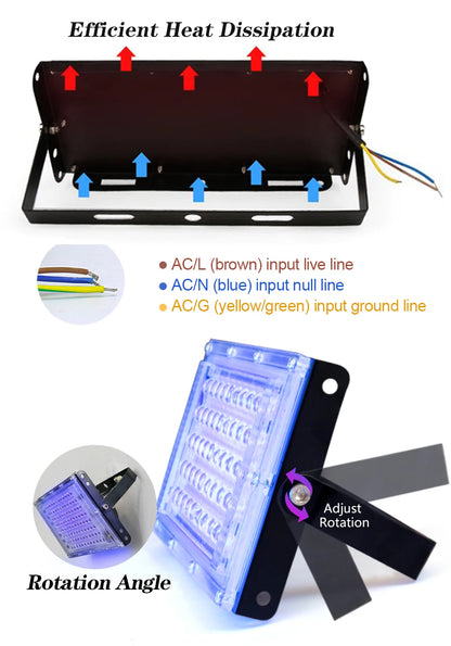 395nm-400nm LED UV Floodlight — 50W/100W 220V Waterproof Ultraviolet Stage Blacklight for Disco & Party