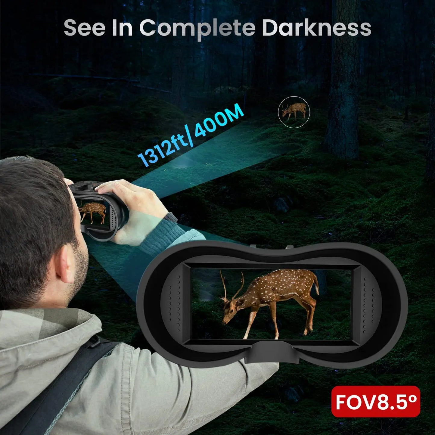 NV8160 Head-Mounted Night Vision Binoculars – 8X Zoom Tactical Goggles for Adults Hunting & Outdoors