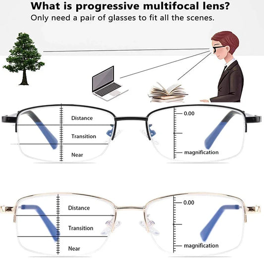 Progressive Multifocal Computer Reading Glasses – Blue Light Blocking Titanium Alloy with Spring Hinge