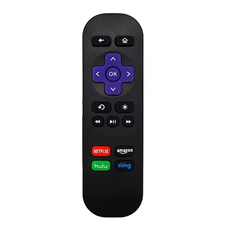 RC680 Remote Control for Roku Express, Premiere, Box, and Roku 1-4 (Not for Roku Stick or TV)