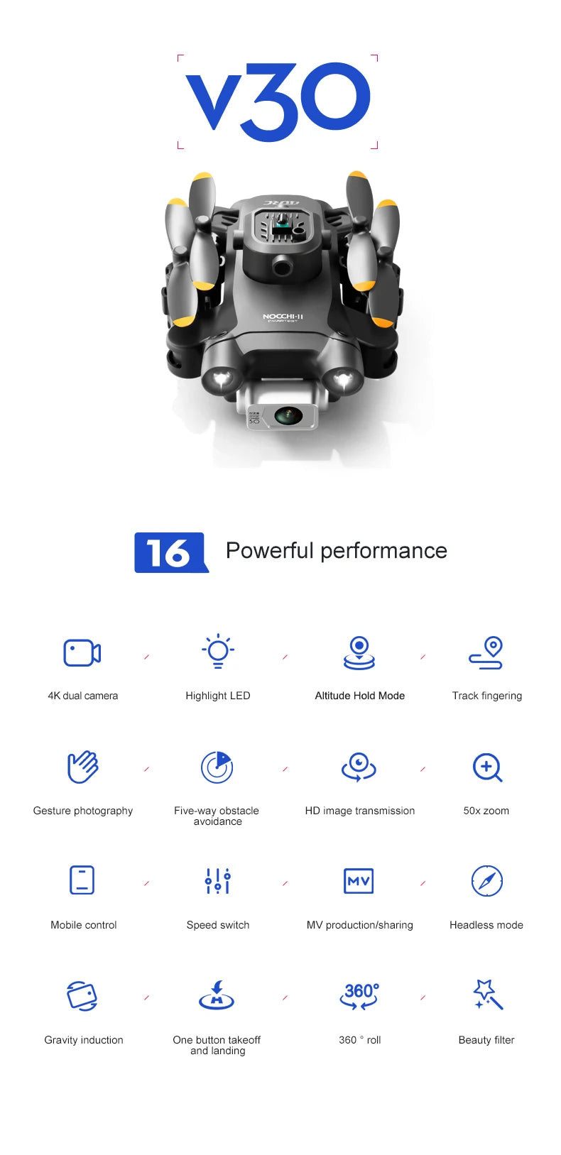 4DRC V30 Mini Drone – 4K/1080P HD Camera FPV RC Quadcopter with 5-Sided Obstacle Avoidance, Toy Gift Helicopter