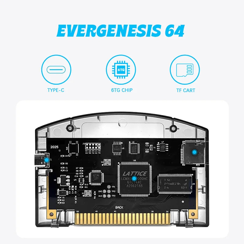 SC64 Open Source N64 Game Cartridge – 800-in-1 N64 Game Card with Free 16GB Card, 64DD Games Supported