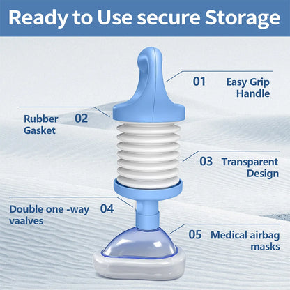 First Aid Anti-Choking Rescue Device – Automatic Airway Assist with 3 Mask Sizes for Adults & Kids, Emergency Kit