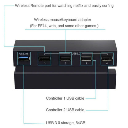 5-Port USB Hub for PS4 Gaming Console – High-Speed USB 3.0 Expansion Adapter (Not for PS4 Slim/Pro)