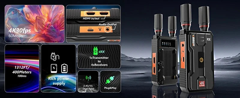 400m 5G 4K Wireless Video Transmitter & Receiver – HDMI Extender, Dual Display Adapter, Battery Support for Wedding Camera & Live Streaming