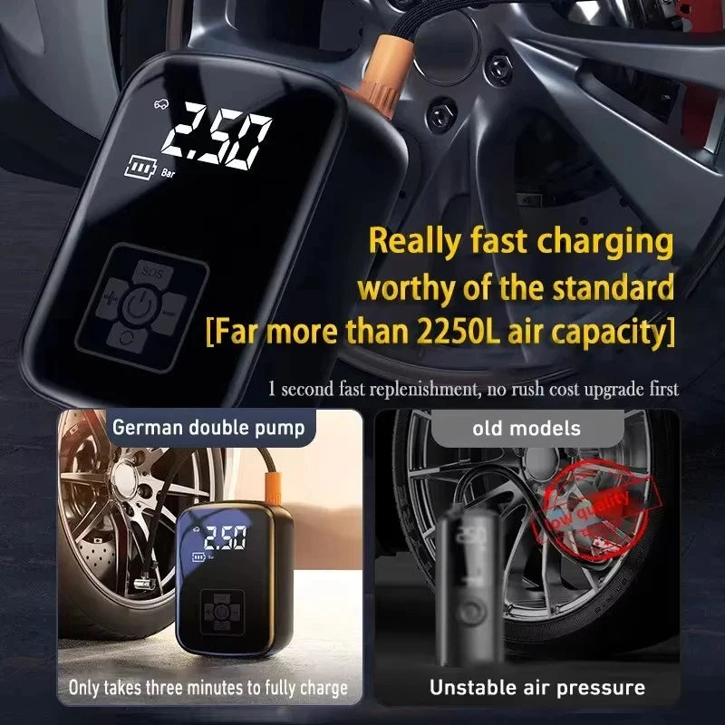 Wired Electric Car Air Compressor – Tire Inflator Pump for Car, Bicycle, Motorcycle, Boat & Balls