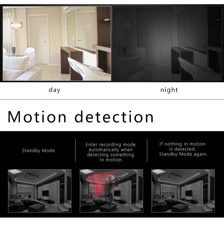 Mini Camera Full HD 1080P — Night Vision Home Security Camcorder with Motion Detection, Video & Voice Recording