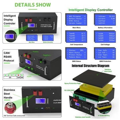 LiFePO4 48V 300Ah 15kWh Battery Pack – 6000+ Cycles, Bluetooth, RS485 CAN BMS, 51.2V Options, EU Stock