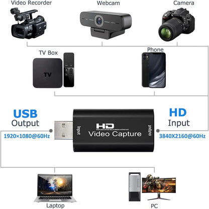 4K HDMI-Compatible Video Capture Card – USB 2.0 1080P Streaming Recorder for PS4, Game, DVD, and Camera