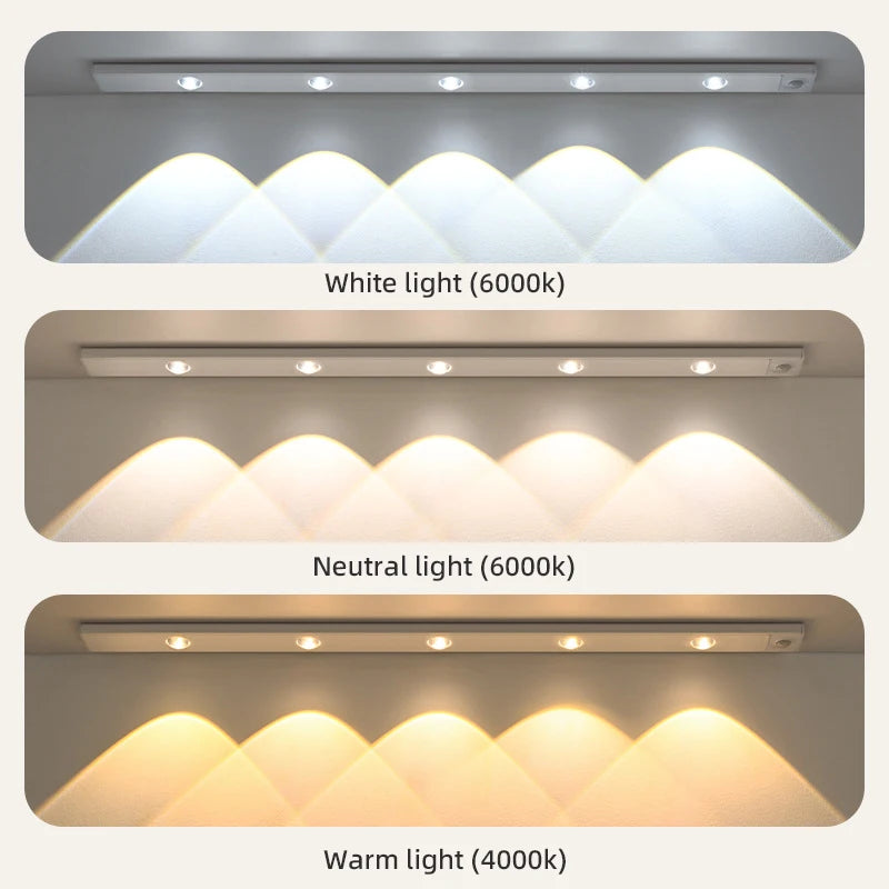 LED Motion Sensor Wireless Night Light - Ultra Thin USB LED Wine Cooler Light for Kitchen Cabinet Bedroom Wardrobe Indoor Lighting