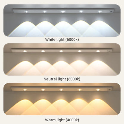 LED Motion Sensor Wireless Night Light - Ultra Thin USB LED Wine Cooler Light for Kitchen Cabinet Bedroom Wardrobe Indoor Lighting