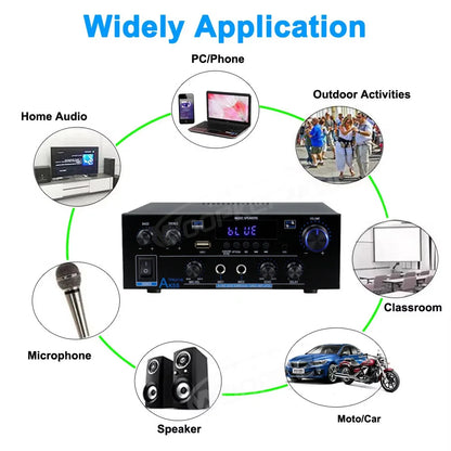 Woopker AK Series Digital Bluetooth Amplifier – 2 Channel HiFi Audio Amp with FM & USB for Home, Car & Karaoke