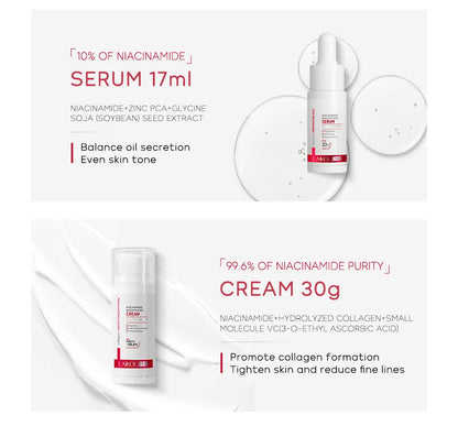 Niacinamide Skin Care Set – Oil Control, Anti-Wrinkle & Whitening Face Serum, Cream, Toner 4-Piece Kit