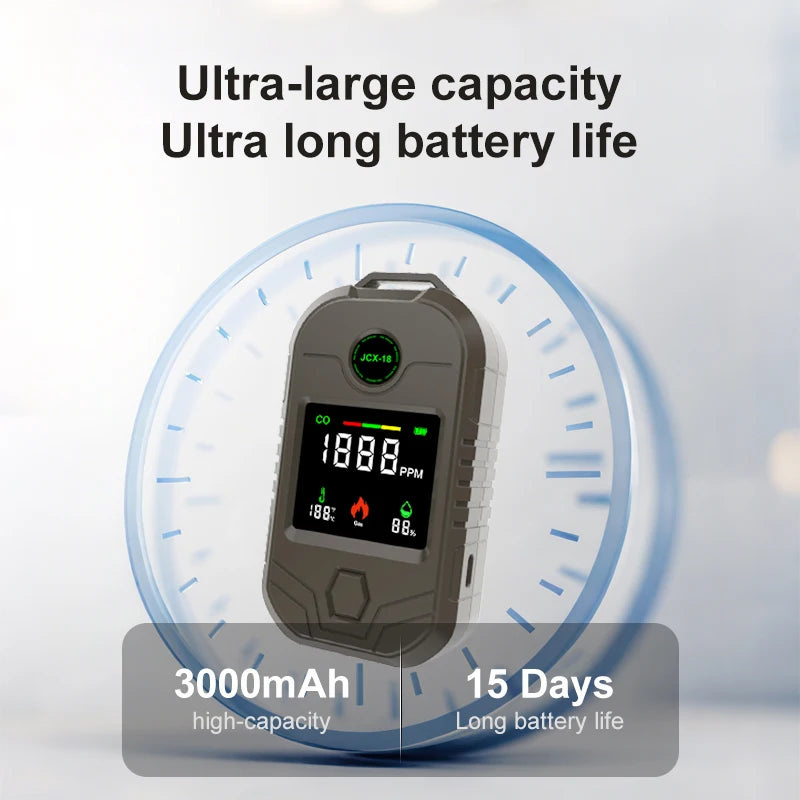 FMAi 18A 5-in-1 Gas & Carbon Monoxide Detector - Portable CO Air Monitor with Magnetic Mount for Outdoor Camping