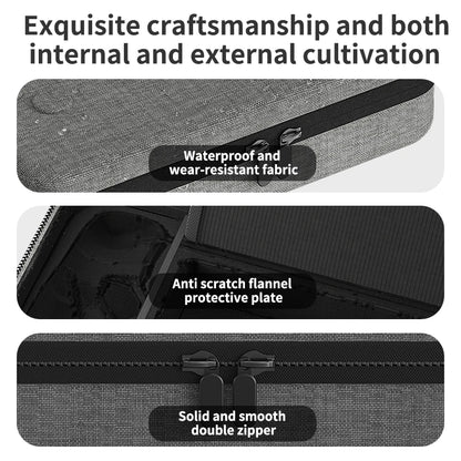 Aolion Protective EVA Storage Case for ASUS ROG Ally – Portable Travel Carry Bag for Game Console & Accessories