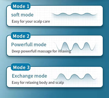 Electric Scalp Massager for Hair Growth – Portable Rechargeable Head Massage & Stress Relief, Waterproof Handheld Scratcher