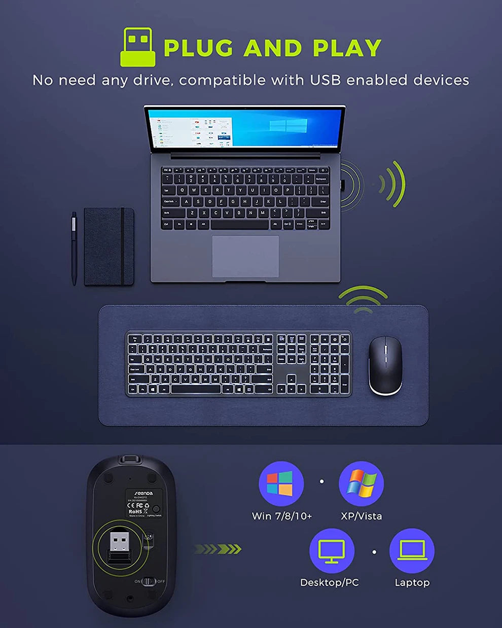 Backlit Wireless Keyboard and Mouse Combo – 2.4G USB Rechargeable Silent Full-Size Slim Set
