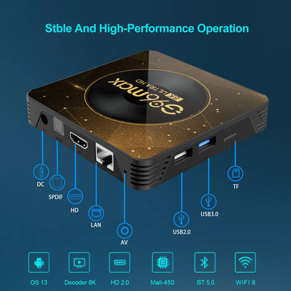 Android 13 8K Ultra HD Smart TV Box, Wifi6, 4GB/64GB, Fast Media Player, Netflix, YouTube, ATV MAXA13