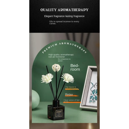 50ml Diffuser & Scent Candle Set – High-Quality Aromatherapy Essential Oils with Lime & Basil Gift Box for Home Decor