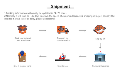 1:50 Large Diecast Alloy Truck Model – Pull-Back Container Toy with Sound & Light for Boys’ Gifts