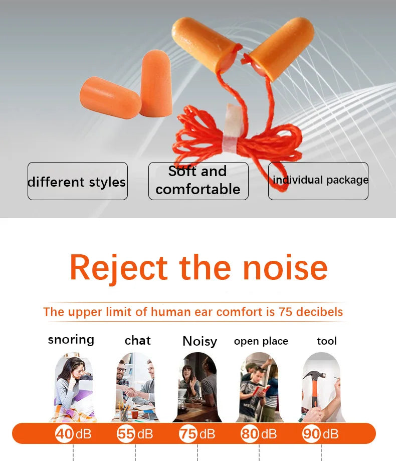 3M Industrial Anti-Noise Earplugs – Mechanical Noise Reduction & Hearing Protection