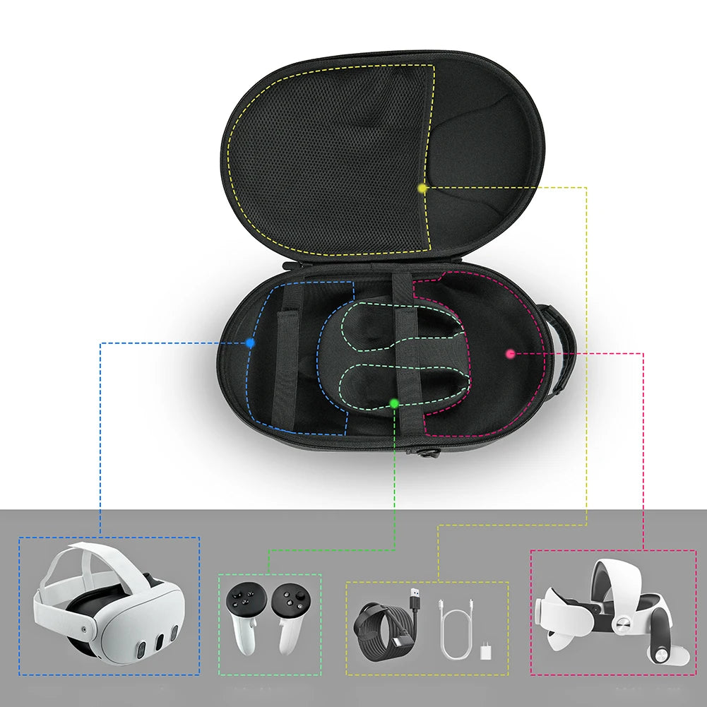 EVA Waterproof Portable Storage Bag for Meta Quest 3 – Shockproof, Anti-Scratch Crossbody with Adjustable Shoulder Strap