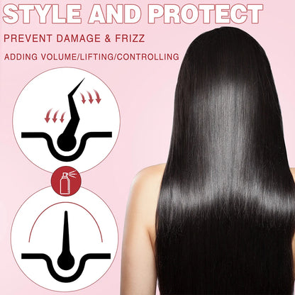 Thermal Protection Hair Spray - Heat Protector Serum for UV Defense, Moisturizing Conditioner & Hair Care Treatment