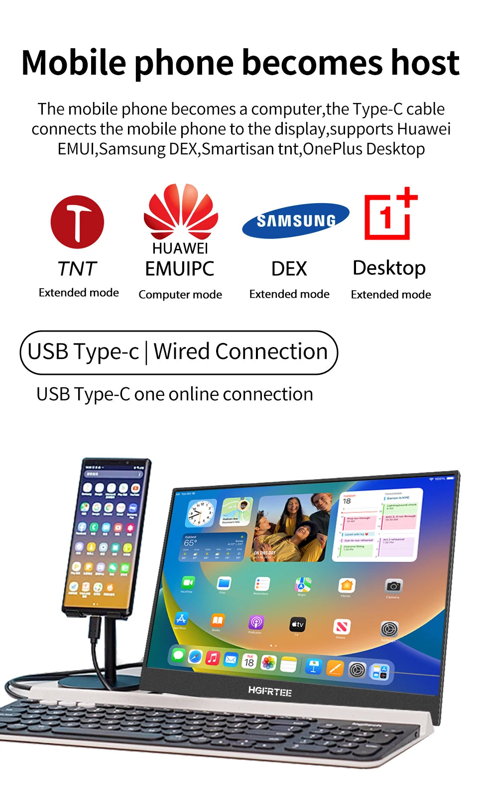 HGFRTEE 14.1in Portable IPS Monitor — 2nd Screen for Laptop, Xbox & Raspberry Pi (Bracket Included)