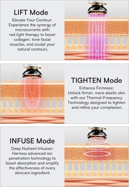 3-in-1 Red Light Facial & Neck Beauty Device - Skin Firming & Skincare Tool for Home Use