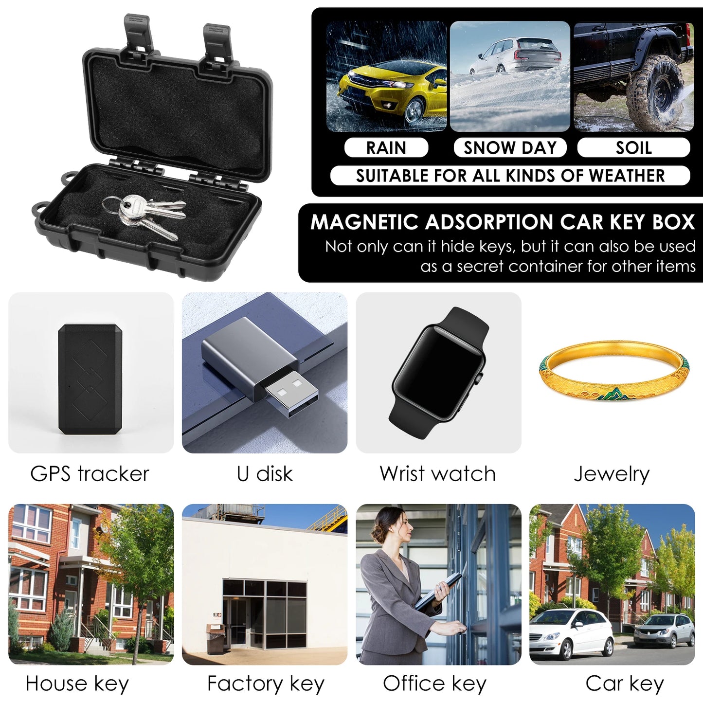 1-2Pcs Upgraded Magnetic Key Holder – Waterproof & Rustproof Under Car Key Box (Multifunctional Spare Key Hider)