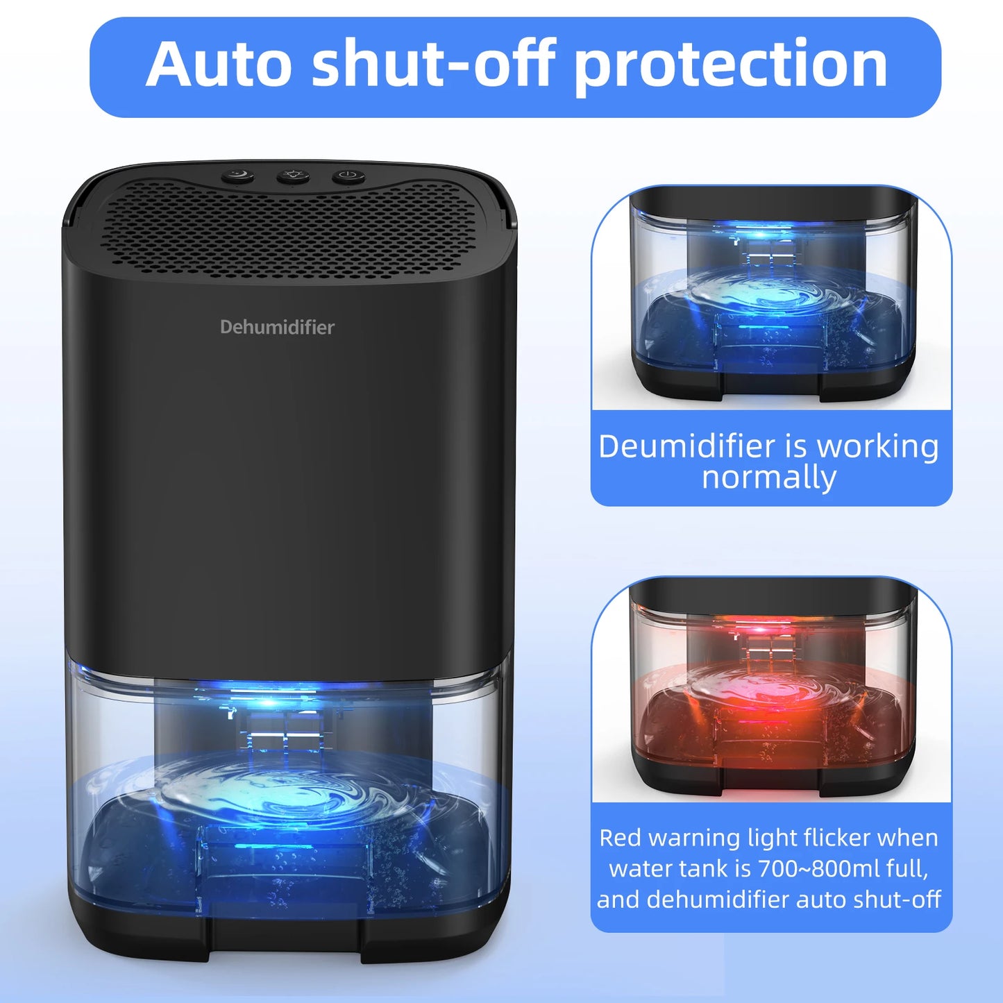 1000ml Portable Dehumidifier – Energy Efficient, Damp, Mold & Moisture Eliminator for Home, Office & RV