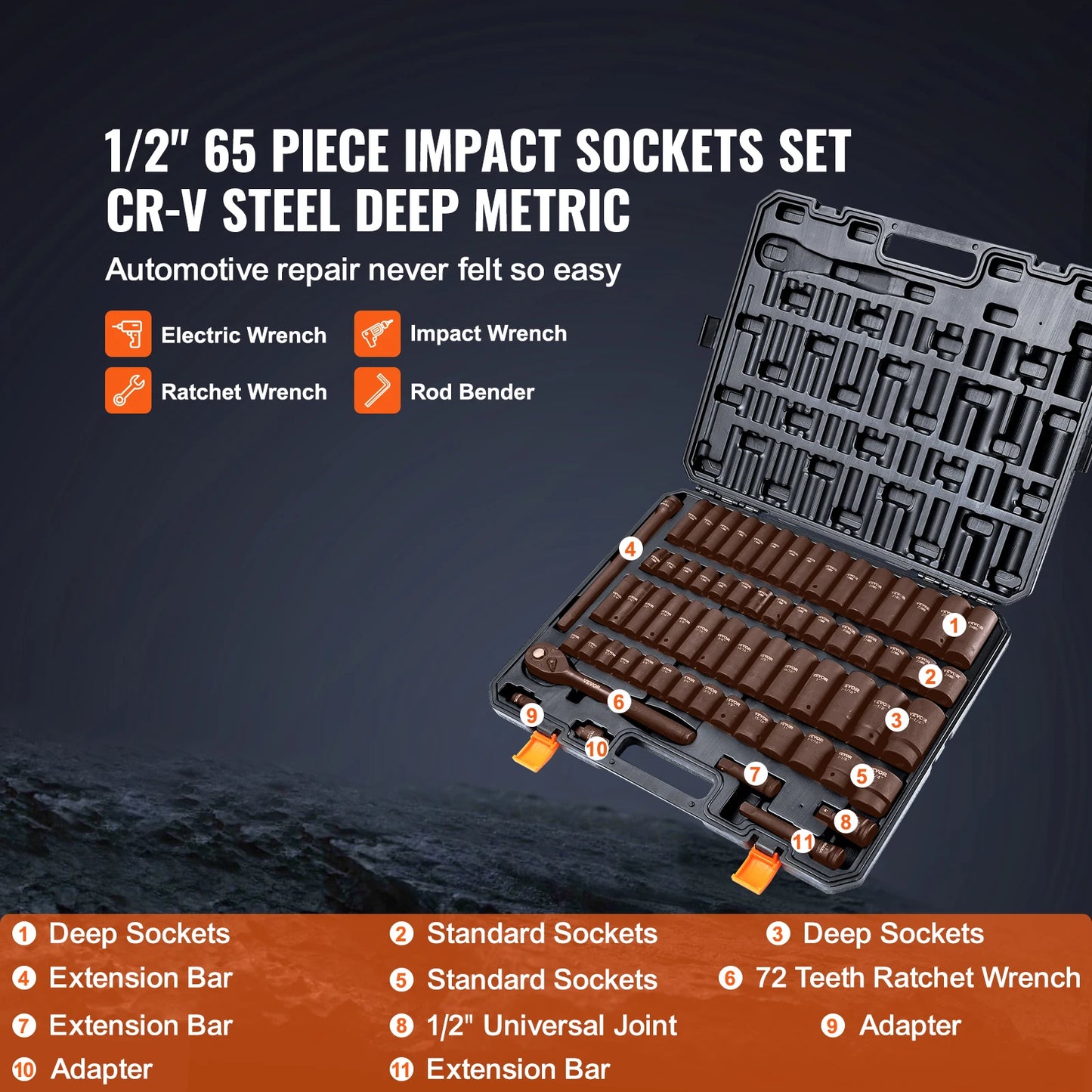 VEVOR 1/2" Drive Impact Socket Set – 6-Point Cr-V Alloy Steel for Auto Repair with Easy-to-Read Size Markings & Rugged Construction