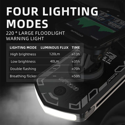 CYCLAMI Bicycle Headlight 5000mAh – Ultralight Rechargeable Front Bike Light for Garmin XOSS Bryton IGS