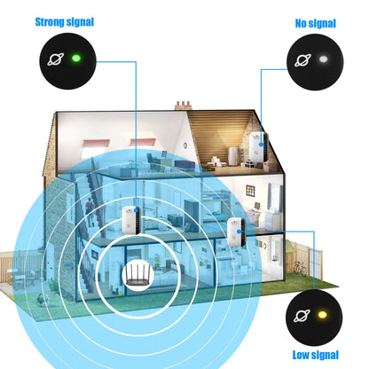 300Mbps Wireless WiFi Repeater — 2.4G WiFi Extender & Signal Booster, 802.11N Router Adapter for Home & Office