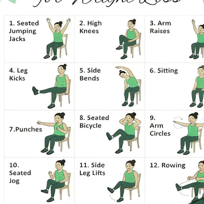 30-Day Chair Yoga Workout Chart Set – 2-Piece Guide for Seniors & Beginners, Improve Mobility, Balance & Flexibility