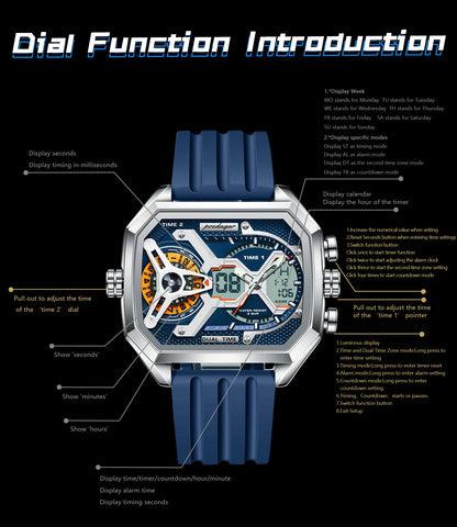 POEDAGAR Men's Luxury LED Wristwatch – Electronic Quartz Watch with Calendar, Week Display, Luminous Hands, and Silicone Strap