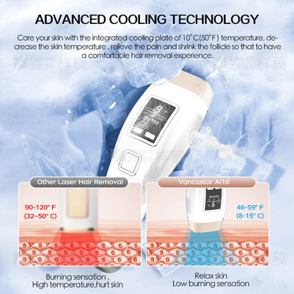 Vancostar 4-in-1 IPL Laser Hair Removal Device – 999,000 Flash Cooling Epilator with Skin Rejuvenation & Acne Treatment for Home Use, Bikini Trimmer Tool