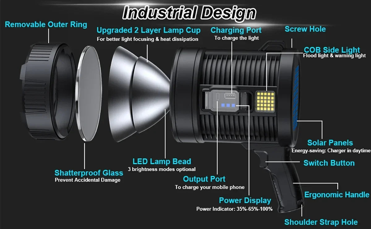 Rechargeable 900,000 Lumens LED Spotlight – Super Bright Handheld Outdoor Flashlight & Solar Searchlight