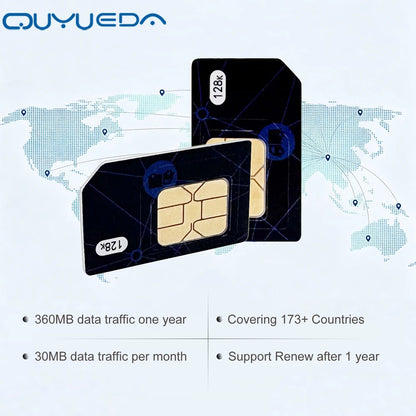 4G Global Roaming M2M IoT SIM Card - 360MB Data for GPS Trackers & IoT Devices, 1-Year Service