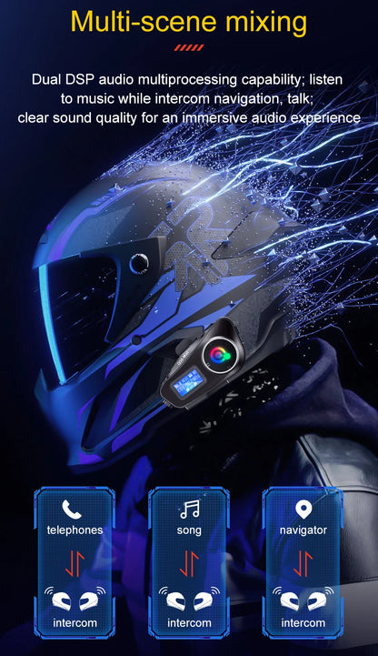 Q58 Max Motorcycle Helmet Bluetooth Intercom – IP65 Waterproof, 500M Range, Multi-Scene Music Sharing