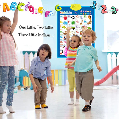 Electronic English Alphabet Wall Chart – Talking ABCs, 123s & Music Poster, Educational Learning Toy for Toddlers & Kids