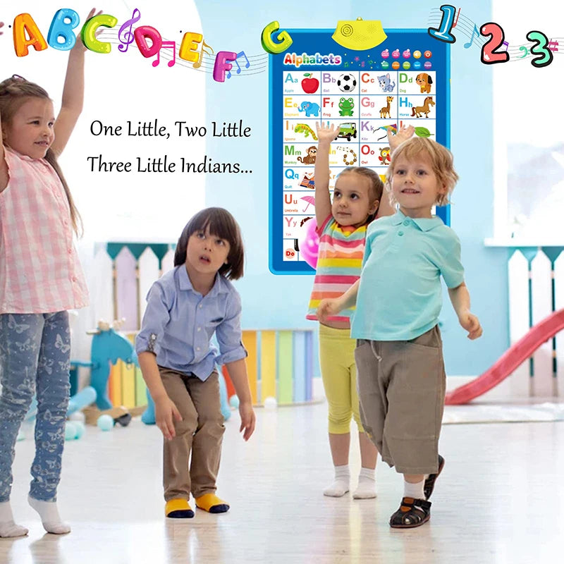 Electronic English Alphabet Wall Chart — Talking ABC & 123 Music Poster, Educational Learning Toy for Toddlers & Kids Gift