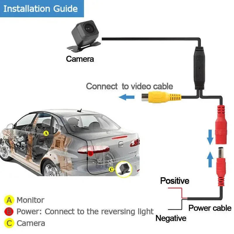 Wireless Car Reversing Backup Camera Kit – 4.3" Rear View Monitor for Vehicle Parking