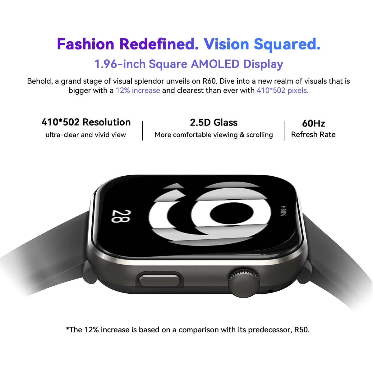 Blackview Smartwatch R60 – 1.96'' AMOLED Display, 800mAh Battery, Bluetooth Phone Calls, Health & Fitness Tracking – [World Premiere]