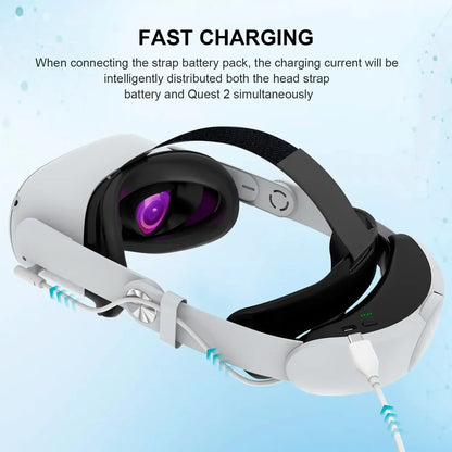 Head Strap with Battery for Meta/Oculus Quest 2 — Adjustable Comfortable Elite VR Strap to Extend Playtime