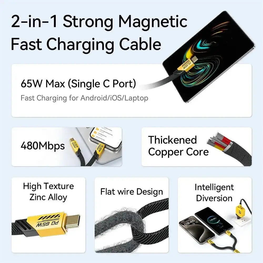 4-in-1 Fast Charging Data Cable 1M — 65W Type-C, 27W Fast Charge, Multifunctional Cable for Multiple Devices